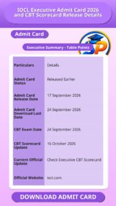 IOCL Executive Admit Card 2026 and CBT Scorecard Release Details