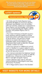 INS Samarthak Commissioned as First Major Private Shipyard Warship; India-UK Tech Partnership and Saudi Flight Suspensions Amid Houthi Attacks
