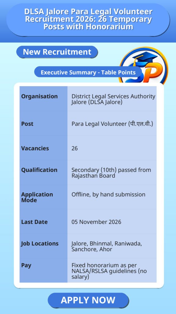 DLSA Jalore Para Legal Volunteer Recruitment 2026: 26 Temporary Posts with Honorarium