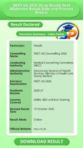 NEET UG 2026 Stray Round Seat Allotment Result Date and Process Details