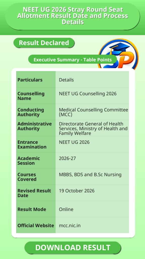 NEET UG 2026 Stray Round Seat Allotment Result Date and Process Details