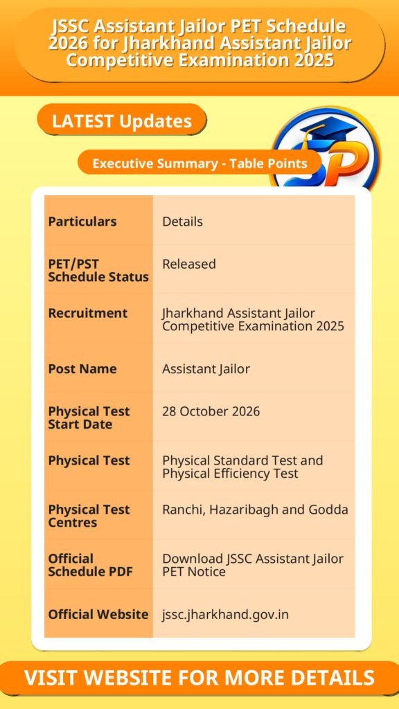 JSSC Assistant Jailor PET Schedule 2026 for Jharkhand Assistant Jailor Competitive Examination 2025