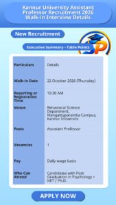 Kannur University Assistant Professor Recruitment 2026 Walk-in Interview Details