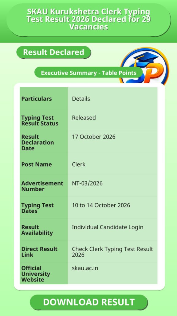 SKAU Kurukshetra Clerk Typing Test Result 2026 Declared for 29 Vacancies