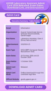 GSSSB Laboratory Assistant Admit Card 2026 Released: Exam Dates, Download Link, and Instructions