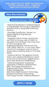 India Optel Director DPSU Coordination Cell Recruitment 2026 – Eligibility, Application & Selection Details