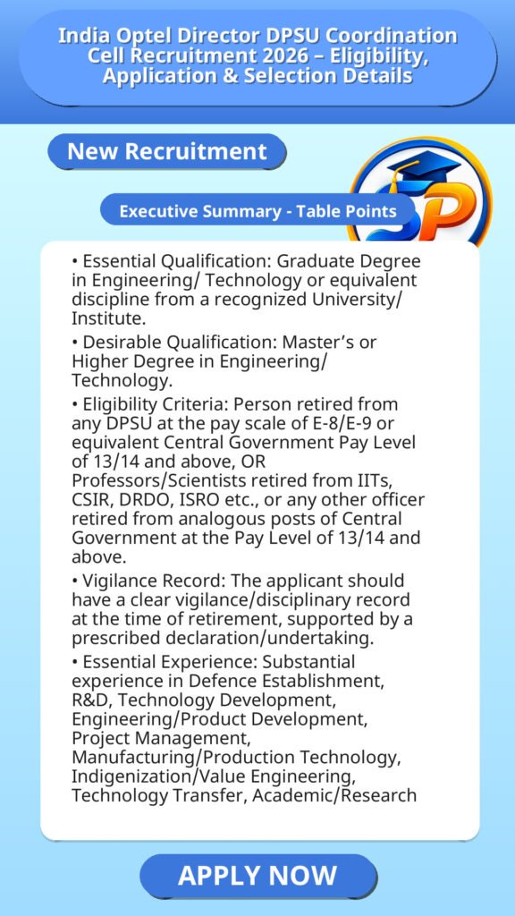 India Optel Director DPSU Coordination Cell Recruitment 2026 – Eligibility, Application & Selection Details
