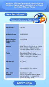 Institute of Home Economics Recruitment 2026 for Basketball and Badminton Coach cum Gym Trainer Posts