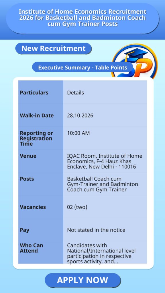Institute of Home Economics Recruitment 2026 for Basketball and Badminton Coach cum Gym Trainer Posts