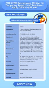CSIR CEERI Recruitment 2026 for 10 Temporary Project Staff Positions – Apply Online by 02 Nov