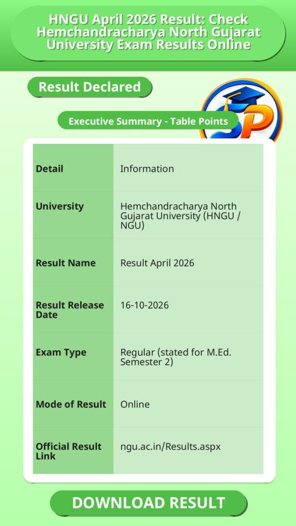 HNGU April 2026 Result: Check Hemchandracharya North Gujarat University Exam Results Online