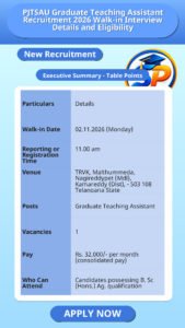 PJTSAU Graduate Teaching Assistant Recruitment 2026 Walk-in Interview Details and Eligibility