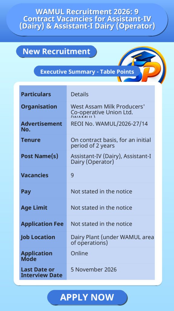 WAMUL Recruitment 2026: 9 Contract Vacancies for Assistant-IV (Dairy) & Assistant-I Dairy (Operator)