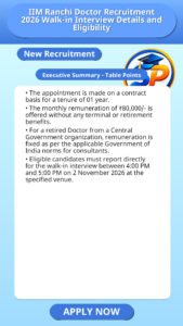 IIM Ranchi Doctor Recruitment 2026 Walk-in Interview Details and Eligibility