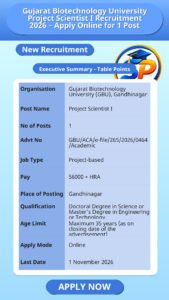 Gujarat Biotechnology University Project Scientist I Recruitment 2026 – Apply Online for 1 Post