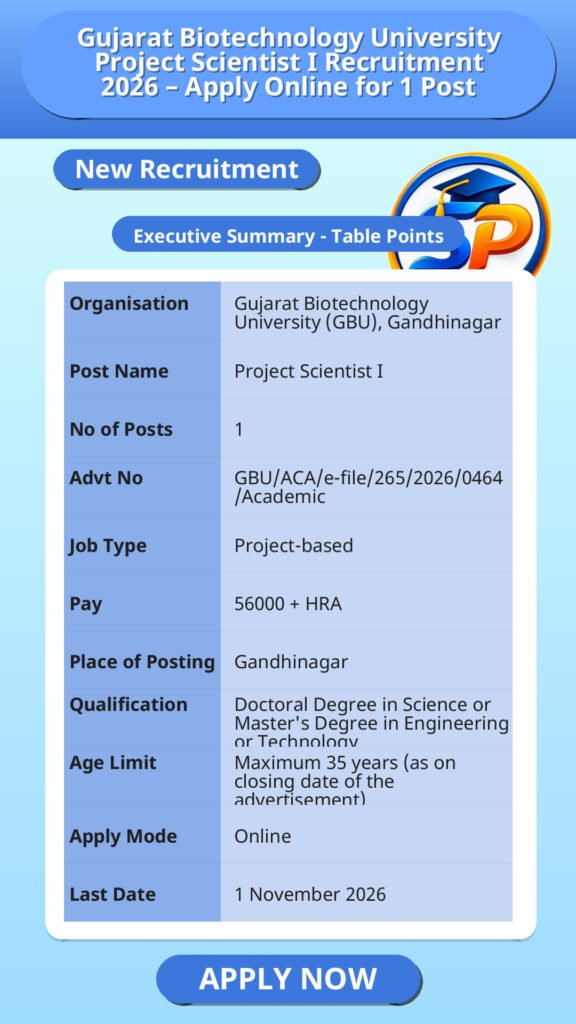 Gujarat Biotechnology University Project Scientist I Recruitment 2026 – Apply Online for 1 Post