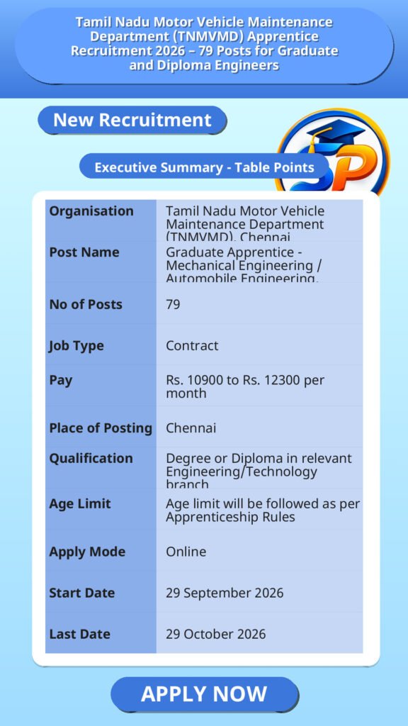 Tamil Nadu Motor Vehicle Maintenance Department (TNMVMD) Apprentice Recruitment 2026 – 79 Posts for Graduate and Diploma Engineers