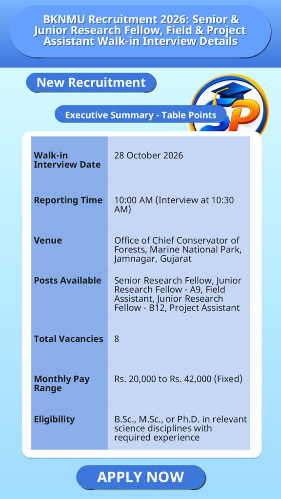 BKNMU Recruitment 2026: Senior & Junior Research Fellow, Field & Project Assistant Walk-in Interview Details