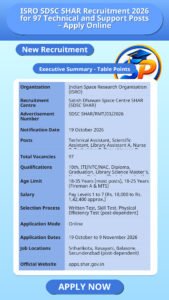 ISRO SDSC SHAR Recruitment 2026 for 97 Technical and Support Posts – Apply Online