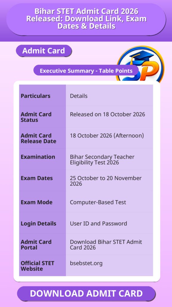 Bihar STET Admit Card 2026 Released: Download Link, Exam Dates & Details