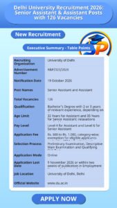 Delhi University Recruitment 2026: Senior Assistant & Assistant Posts with 126 Vacancies