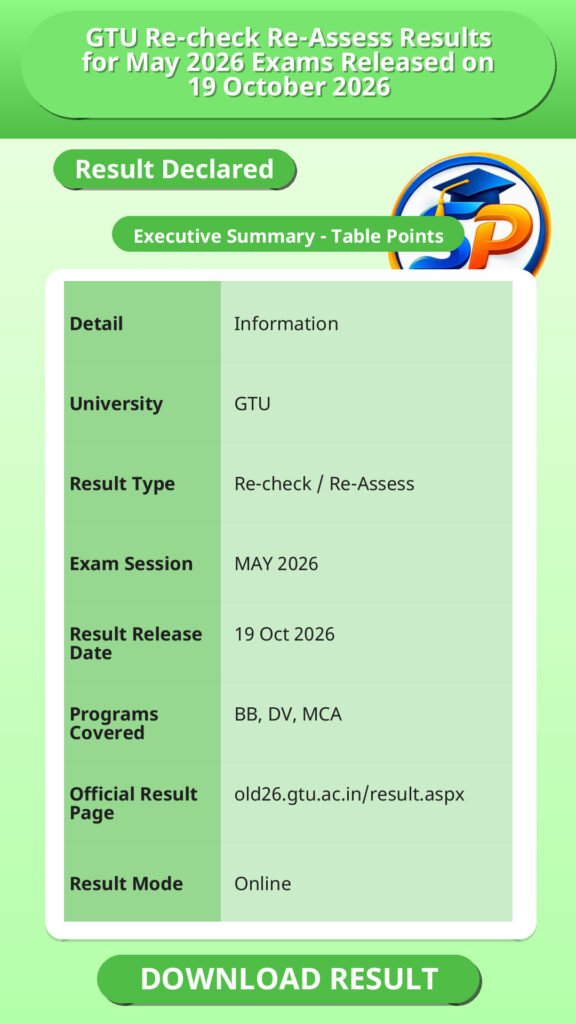 GTU Re-check Re-Assess Results for May 2026 Exams Released on 19 October 2026