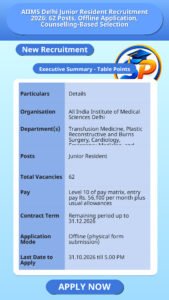 AIIMS Delhi Junior Resident Recruitment 2026: 62 Posts, Offline Application, Counselling-Based Selection