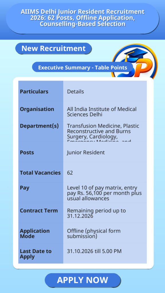AIIMS Delhi Junior Resident Recruitment 2026: 62 Posts, Offline Application, Counselling-Based Selection