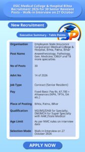 ESIC Medical College & Hospital Bihta Recruitment 2026 for 30 Senior Resident Posts – Walk-in Interview on 27 October