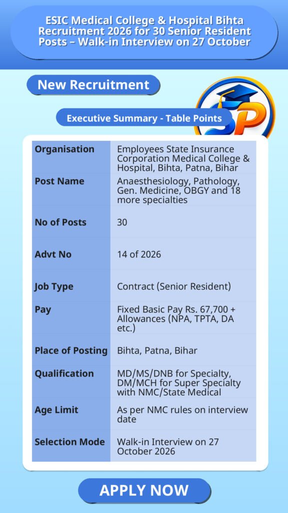 ESIC Medical College & Hospital Bihta Recruitment 2026 for 30 Senior Resident Posts – Walk-in Interview on 27 October