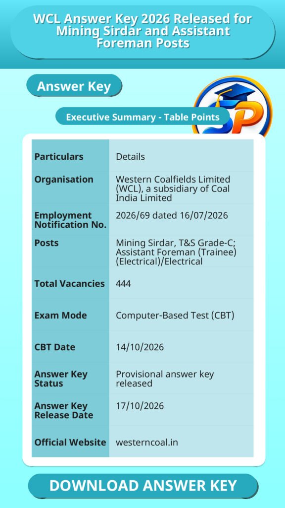 WCL Answer Key 2026 Released for Mining Sirdar and Assistant Foreman Posts