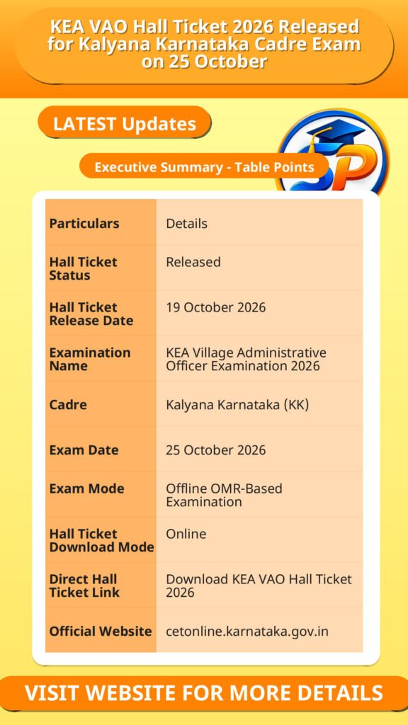 KEA VAO Hall Ticket 2026 Released for Kalyana Karnataka Cadre Exam on 25 October