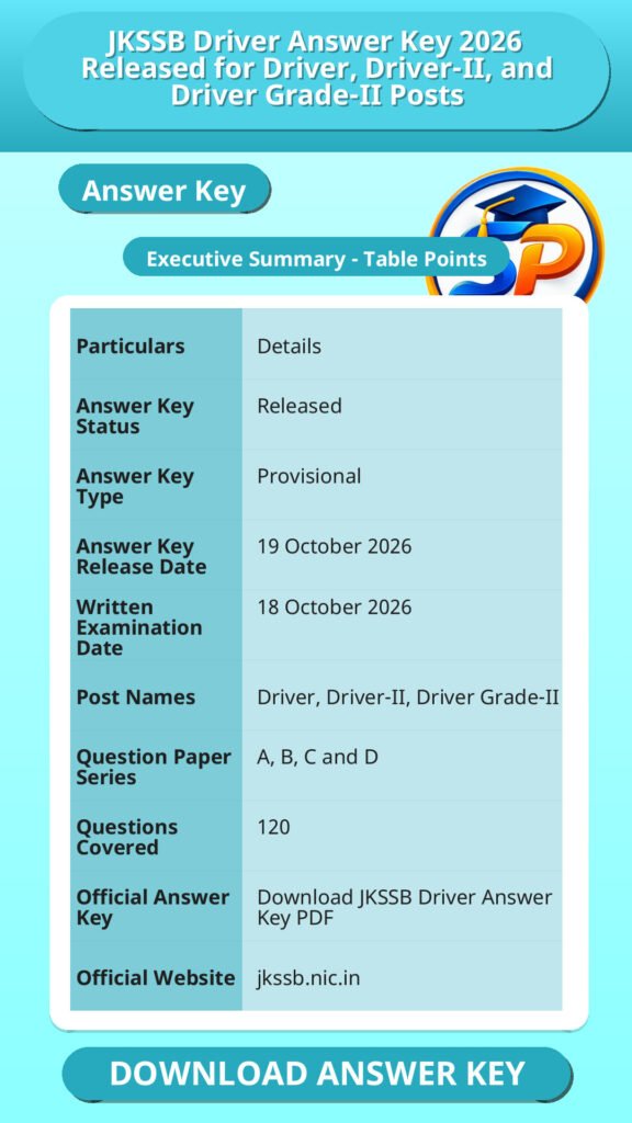 JKSSB Driver Answer Key 2026 Released for Driver, Driver-II, and Driver Grade-II Posts