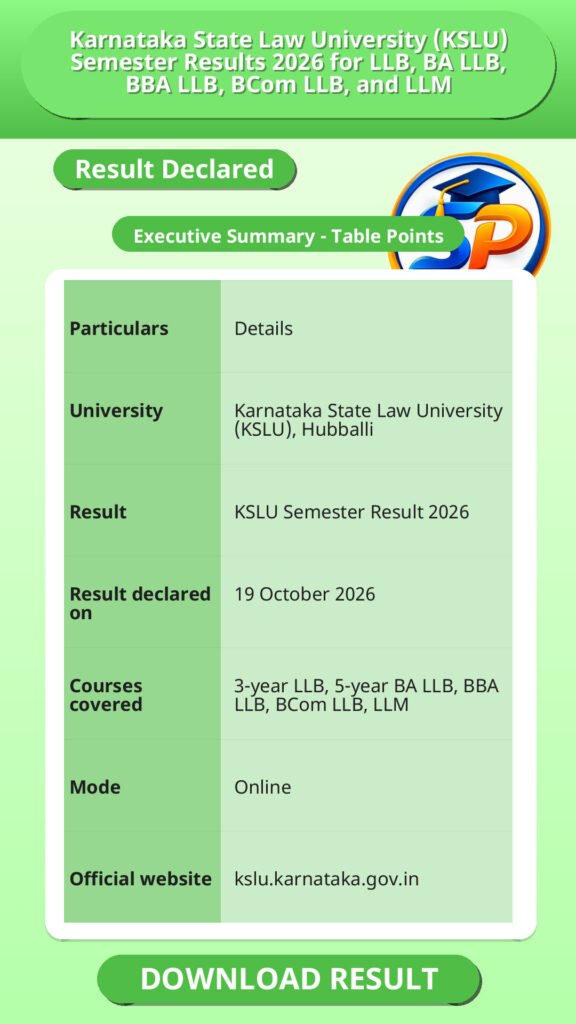 Karnataka State Law University (KSLU) Semester Results 2026 for LLB, BA LLB, BBA LLB, BCom LLB, and LLM