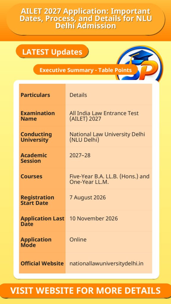 AILET 2027 Application: Important Dates, Process, and Details for NLU Delhi Admission