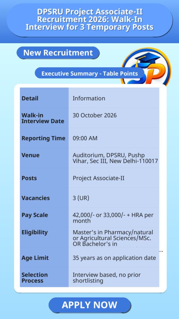 DPSRU Project Associate-II Recruitment 2026: Walk-In Interview for 3 Temporary Posts