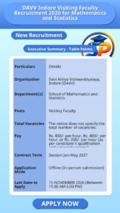 DAVV Indore Visiting Faculty Recruitment 2026 for Mathematics and Statistics