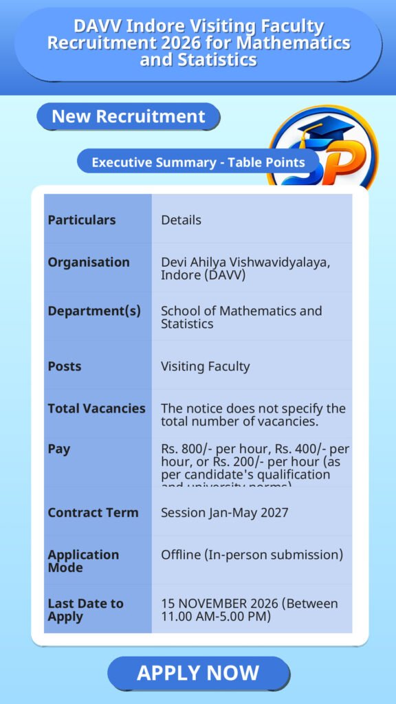 DAVV Indore Visiting Faculty Recruitment 2026 for Mathematics and Statistics