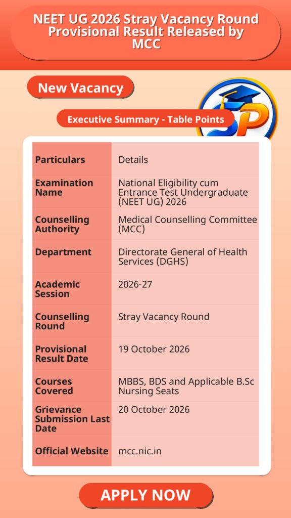 NEET UG 2026 Stray Vacancy Round Provisional Result Released by MCC