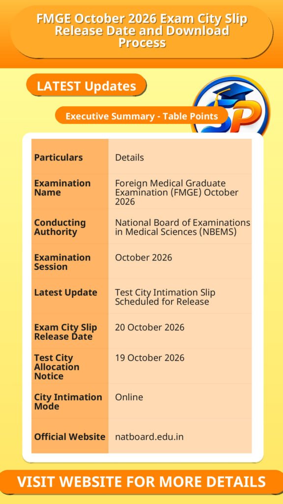 FMGE October 2026 Exam City Slip Release Date and Download Process