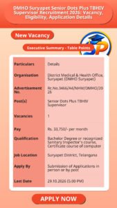 DMHO Suryapet Senior Dots Plus TBHIV Supervisor Recruitment 2026: Vacancy, Eligibility, Application Details