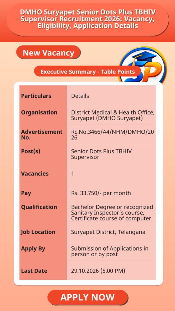 DMHO Suryapet Senior Dots Plus TBHIV Supervisor Recruitment 2026: Vacancy, Eligibility, Application Details