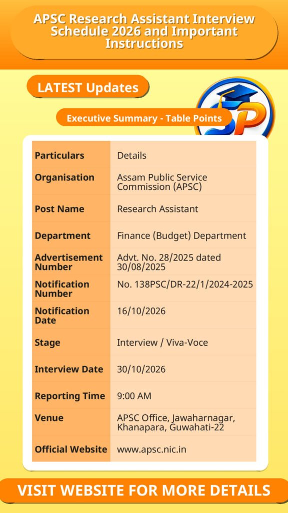 APSC Research Assistant Interview Schedule 2026 and Important Instructions
