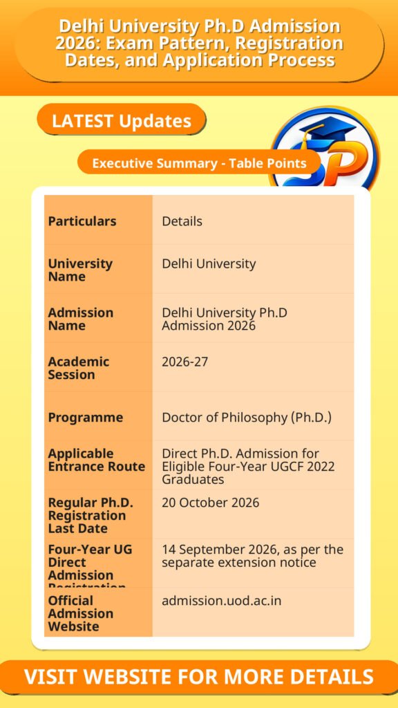 Delhi University Ph.D Admission 2026: Exam Pattern, Registration Dates, and Application Process