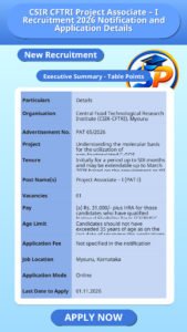 CSIR CFTRI Project Associate – I Recruitment 2026 Notification and Application Details