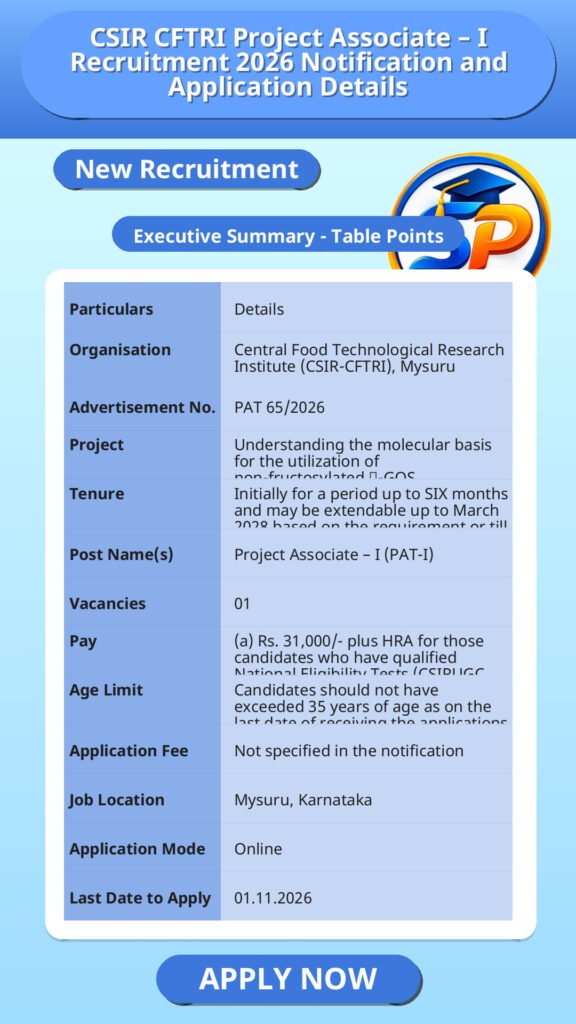 CSIR CFTRI Project Associate – I Recruitment 2026 Notification and Application Details
