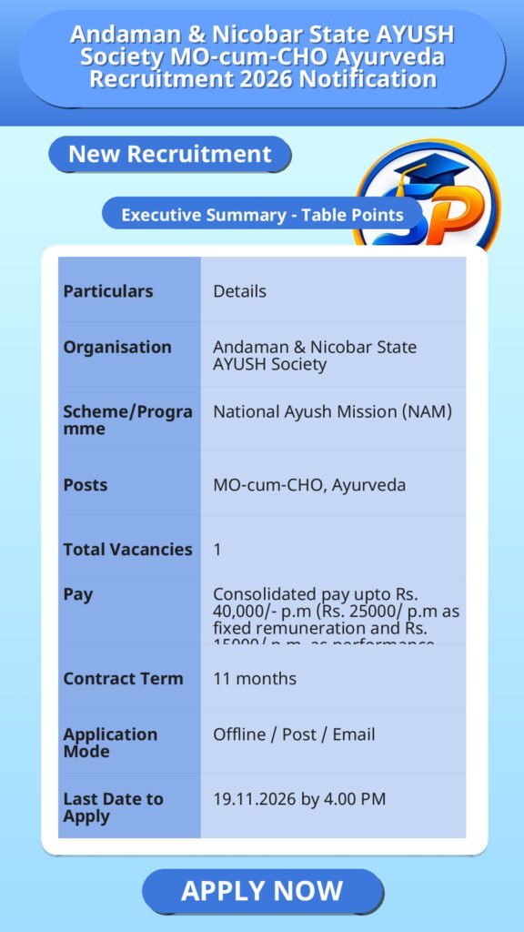 Andaman & Nicobar State AYUSH Society MO-cum-CHO Ayurveda Recruitment 2026 Notification