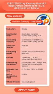KLEE 2026 Stray Vacancy Round 2 Registration Extended for LL.B. Admissions in Kerala