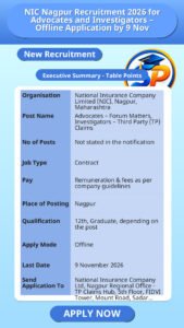 NIC Nagpur Recruitment 2026 for Advocates and Investigators – Offline Application by 9 Nov