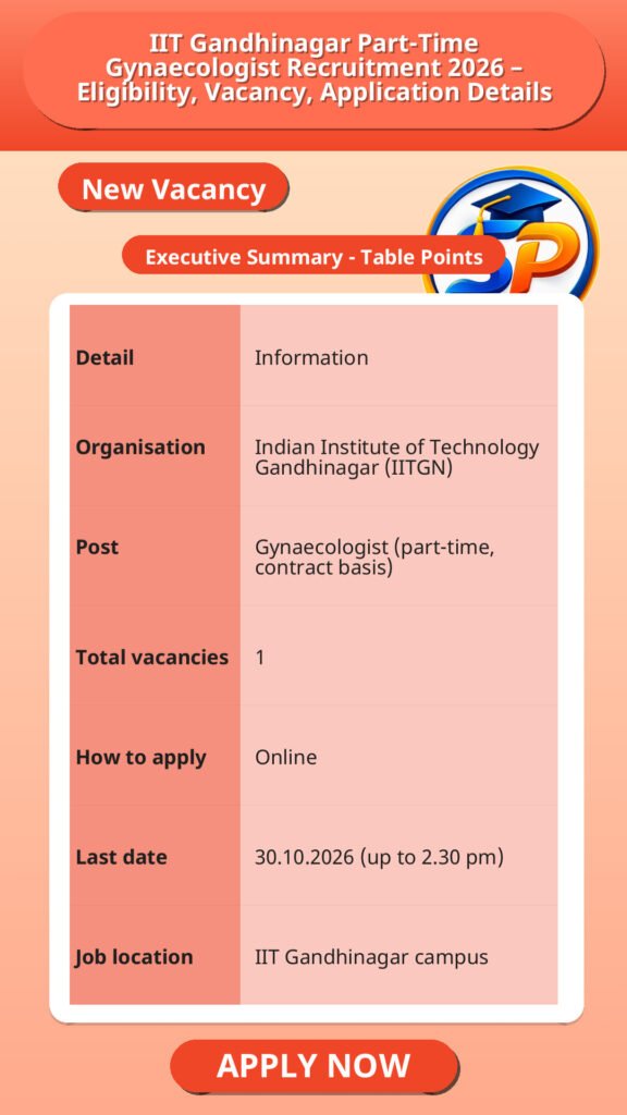 IIT Gandhinagar Part-Time Gynaecologist Recruitment 2026 – Eligibility, Vacancy, Application Details